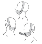 Sportsheets Face Strap-On Strap On Sextoys